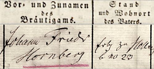 1837.HornbergJohHenr.ErbpH23.500