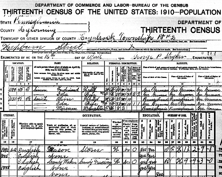 19100416.Census.HepburnStreet.750